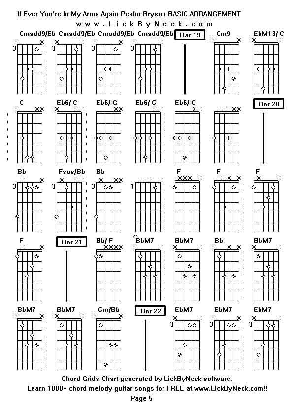 Chord Grids Chart of chord melody fingerstyle guitar song-If Ever You're In My Arms Again-Peabo Bryson-BASIC ARRANGEMENT,generated by LickByNeck software.